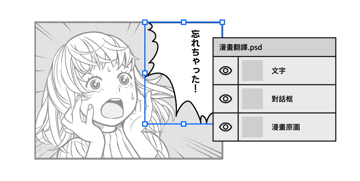支援匯出為 PSD 分層檔案
