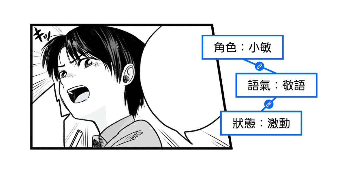 二次辨識與修正機制